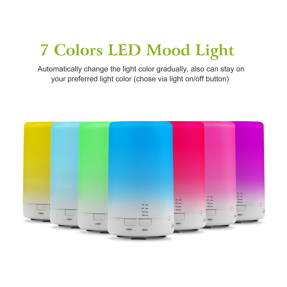 Mini Cool Mist Diffuser with 7-Color LED