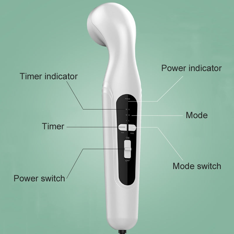 1 MHz Ultrasonic Therapy Device