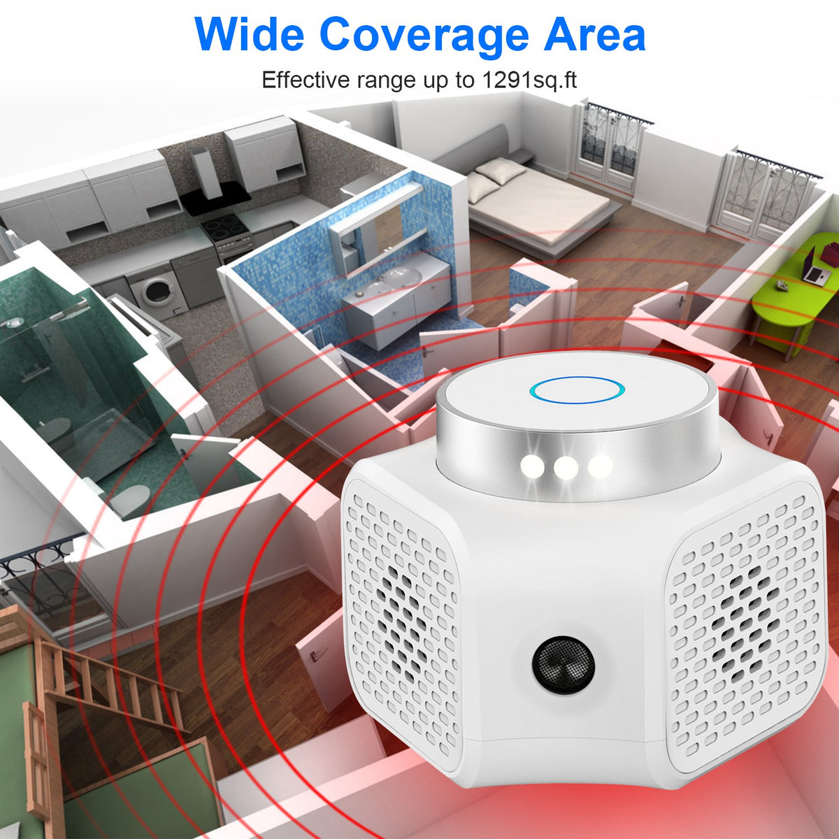 360-Degree Indoor Ultrasonic Pest Chaser