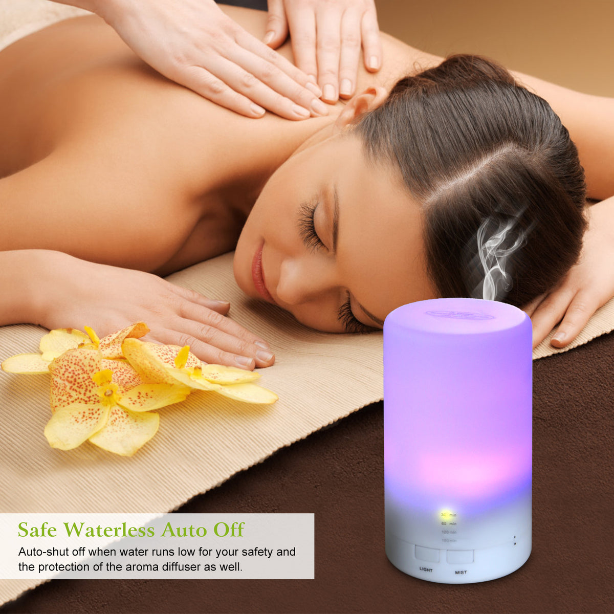Mini Cool Mist Diffuser with 7-Color LED