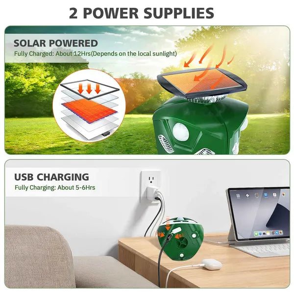 Solar Motion-Activated Ultrasonic Animal Repeller