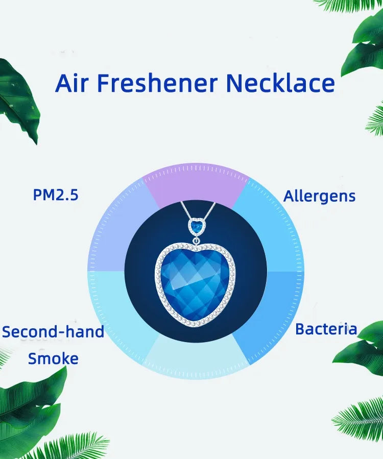 Rechargeable Ion-Emitting Wearable Pendant