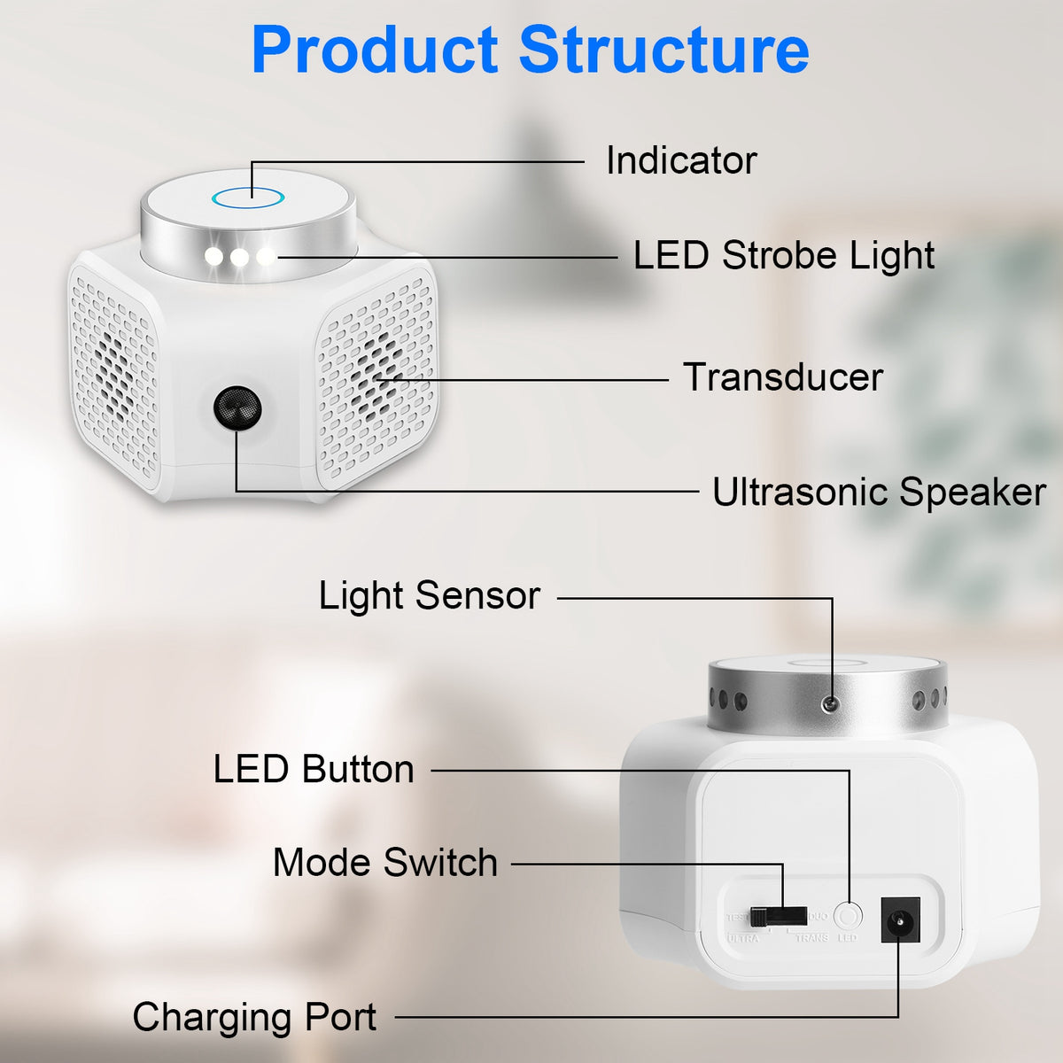 360-Degree Indoor Ultrasonic Pest Chaser