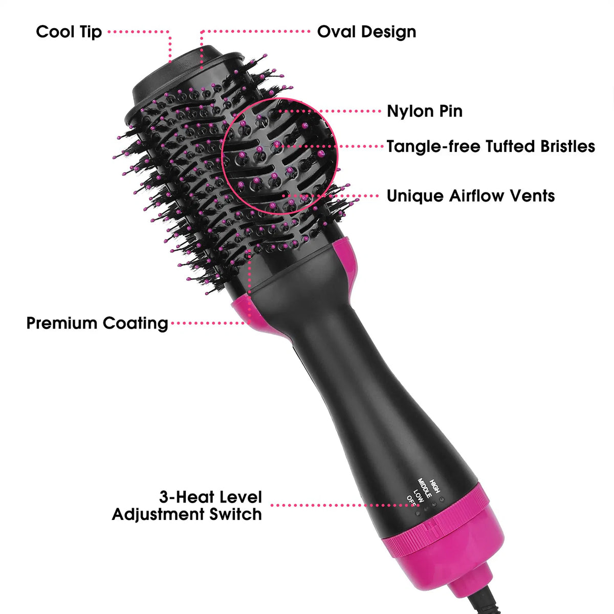4-in-1 Hot Air Brush for Drying and Styling