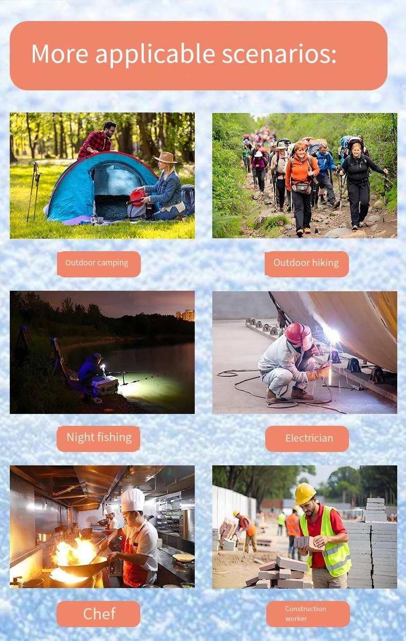 2025 New Model Waist-hung Fan Long Battery Life, Suitable For Outdoor Camping, Powerful Wind, Portable And Mini-sized, Ideal For Construction Sites.