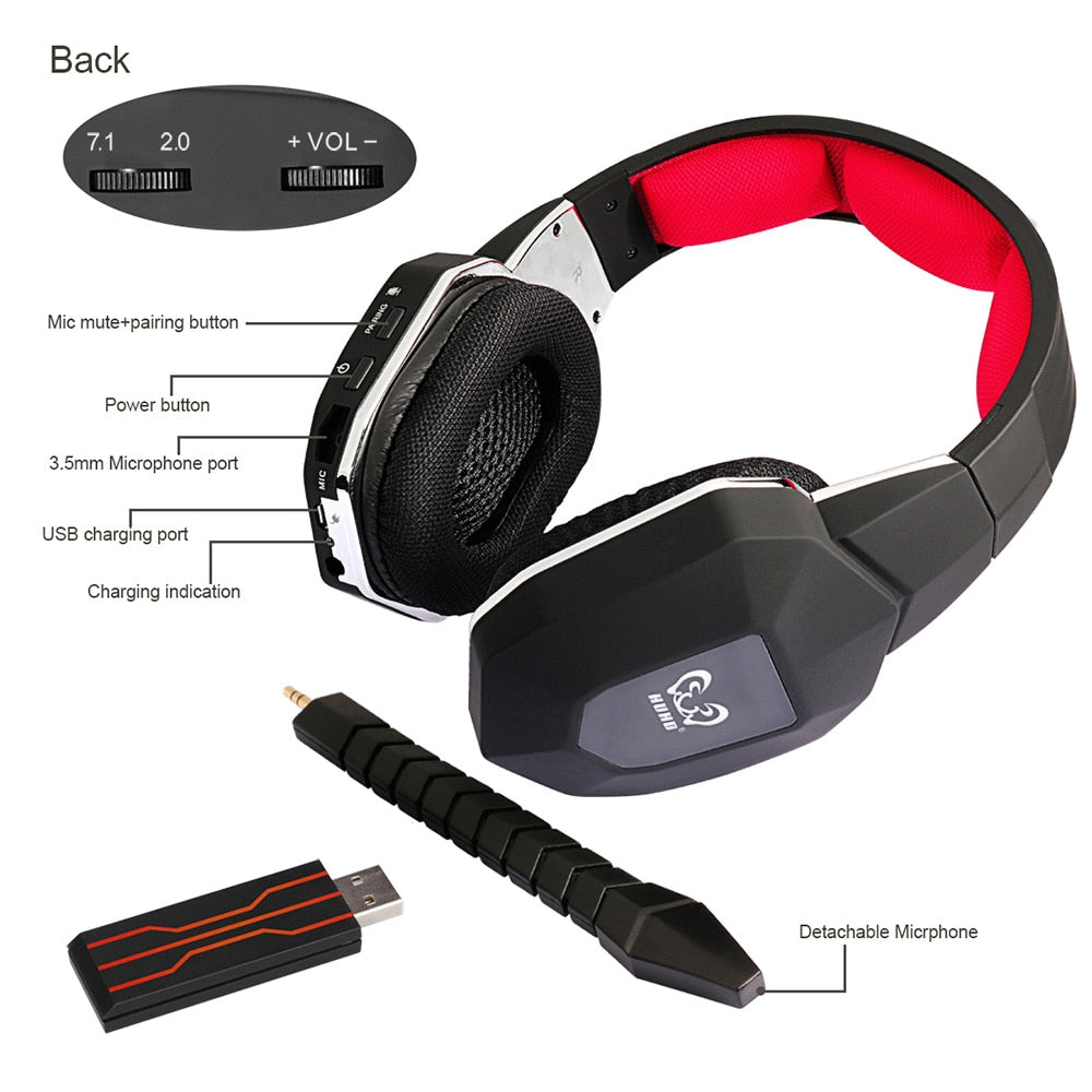 2.4 GHz Wireless USB Gaming Headset