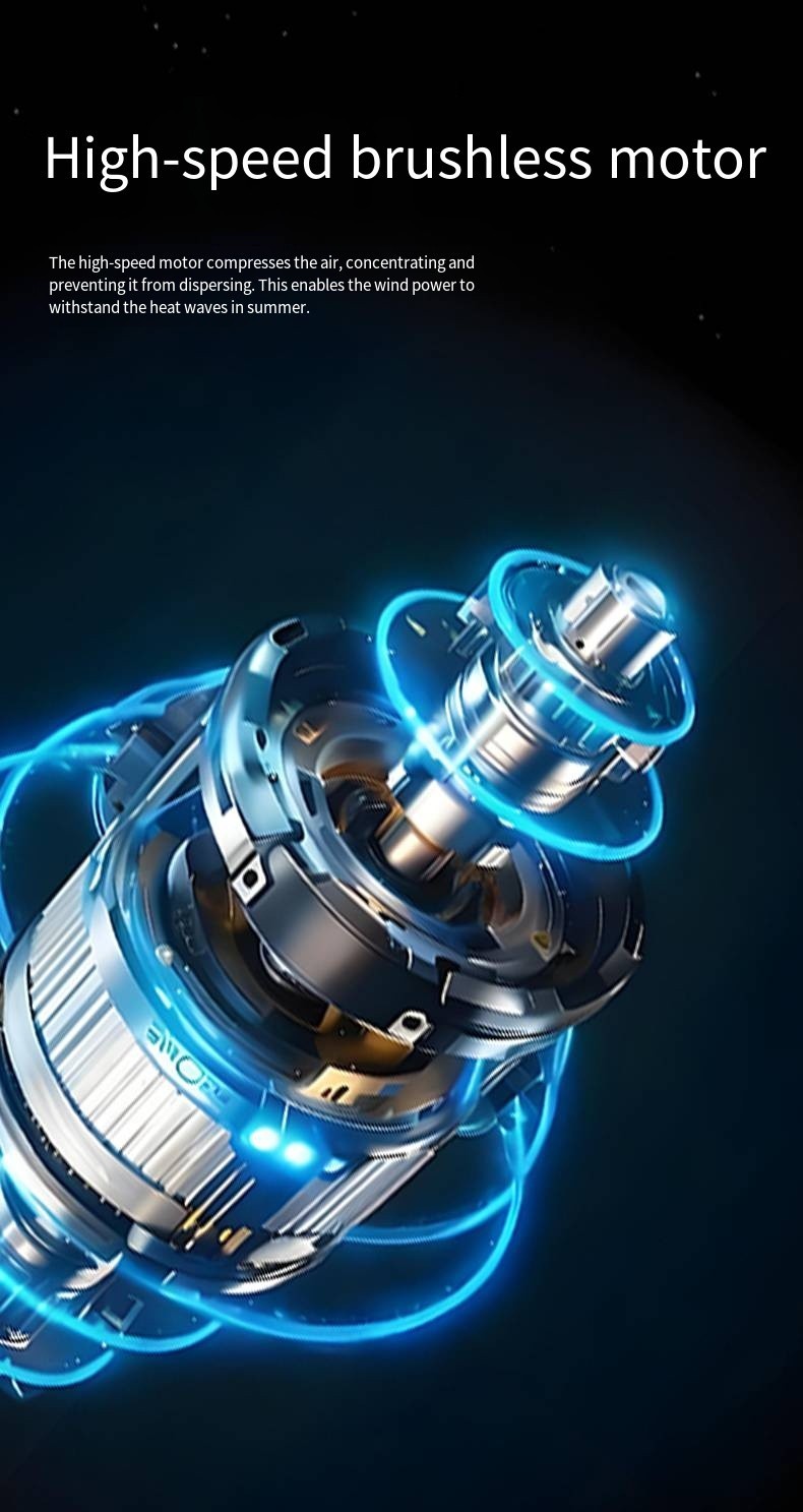 2025 New Model Waist-hung Fan Long Battery Life, Suitable For Outdoor Camping, Powerful Wind, Portable And Mini-sized, Ideal For Construction Sites.