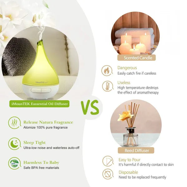 Drop-Shaped Ultrasonic Cool Mist Diffuser