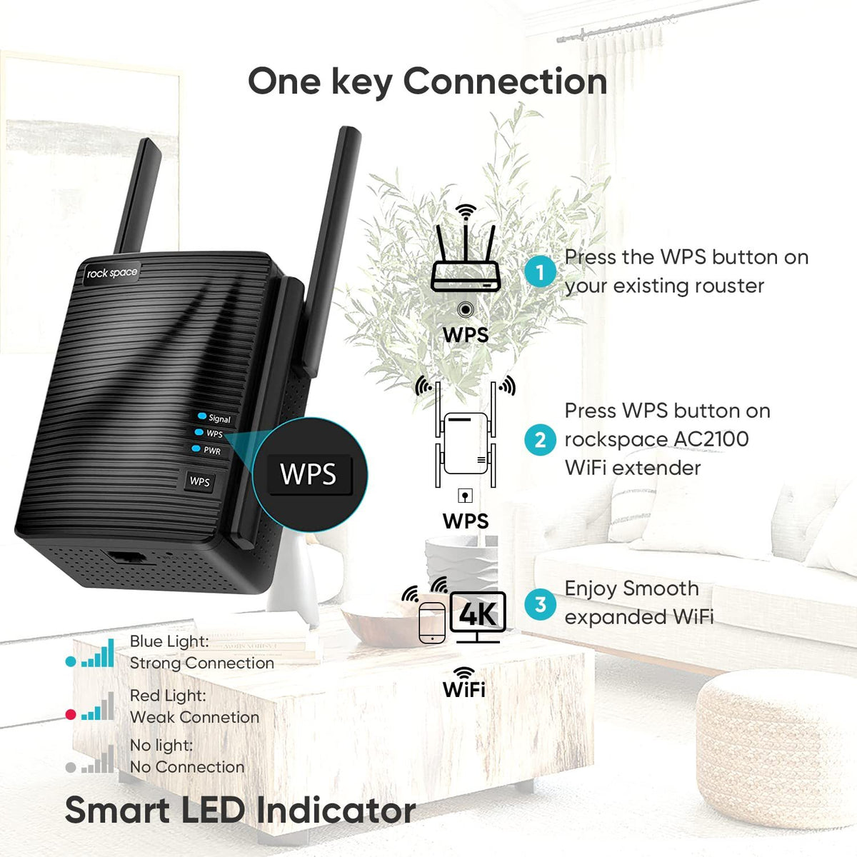 Rockspace AC2100 Dual-Band Wi-Fi Range Extender