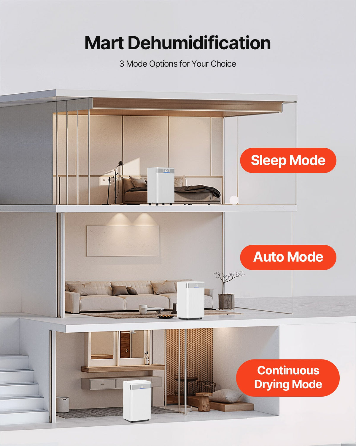 35-Pint Dehumidifier for Home and Basement