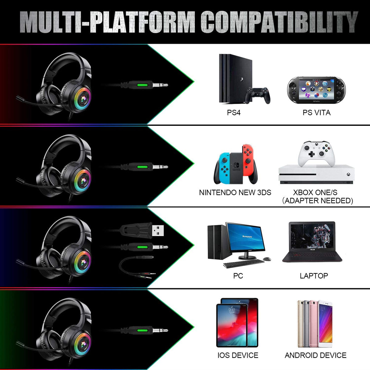 Wired Computer Gaming Headset with Mic