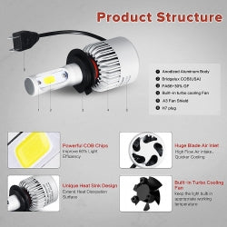 H7 LED Car Headlight Bulbs, 56W Pair