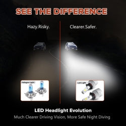 H7 LED Car Headlight Bulbs, 56W Pair